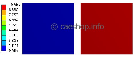 total deformation ls2